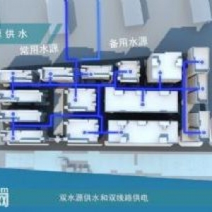 启东经济开发全新厂房出售500~2100平，4~7.95米，