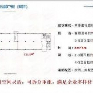 独栋50年独立产权，丙类消防工业厂房，价格美丽